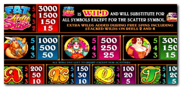225 darmowe spiny bez depozytu w Jet Bull Casino