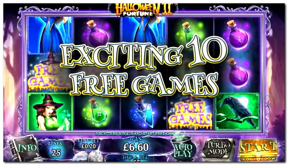 EURO 460 Mobilny turniej automatu Freeroll w Energy Casino